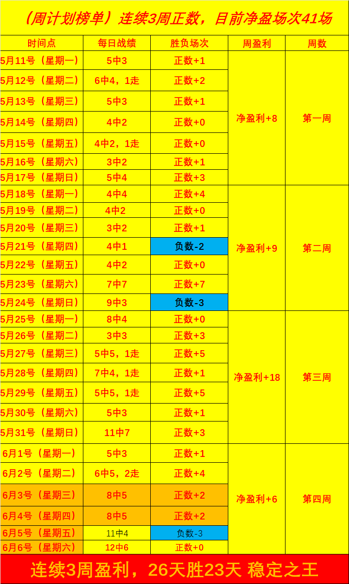 版攻略,澳系策略助,新手,世界杯买球官网,世界杯买球APP,世界杯买球下载,世界杯投注平台,足球投注入口