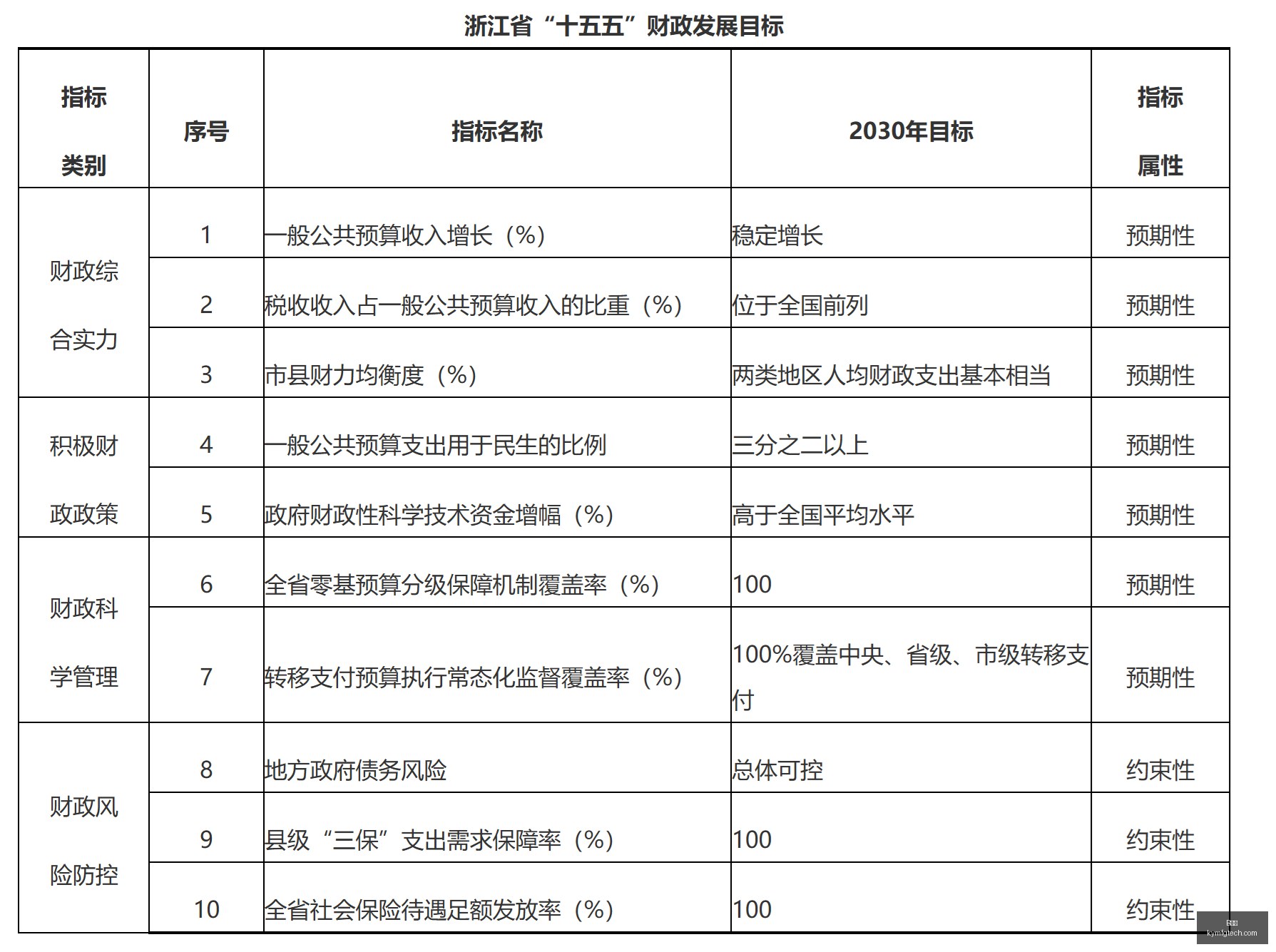 微软科技巨,头卷入,竞赛,B体育,B体育官网,B体育app,B体育直播