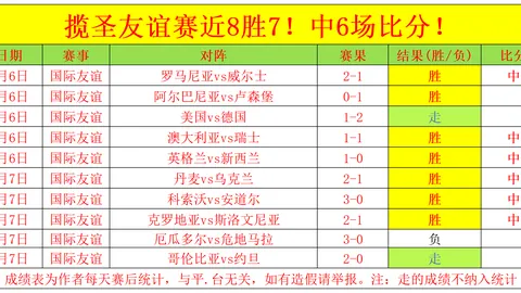 宙斯世界杯买球下载：傲慢之神新游剧情，终极预告视频首曝